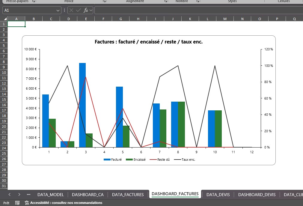 ARFlex PME — écran 4 (tableau de bord)